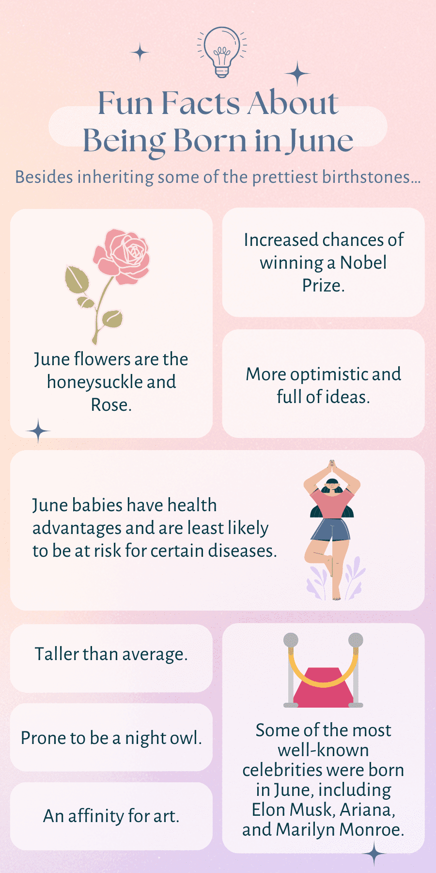 Fun facts - Turn On Images!