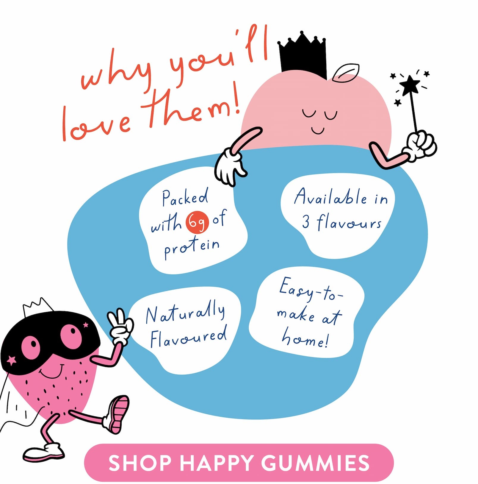 WHY YOU'LL LOVE THEM  Available in 3 flavours  Packed with 6g of protein  Naturally flavoured  Easy-to-make at home!  SHOP HAPPY GUMMIES CTA 