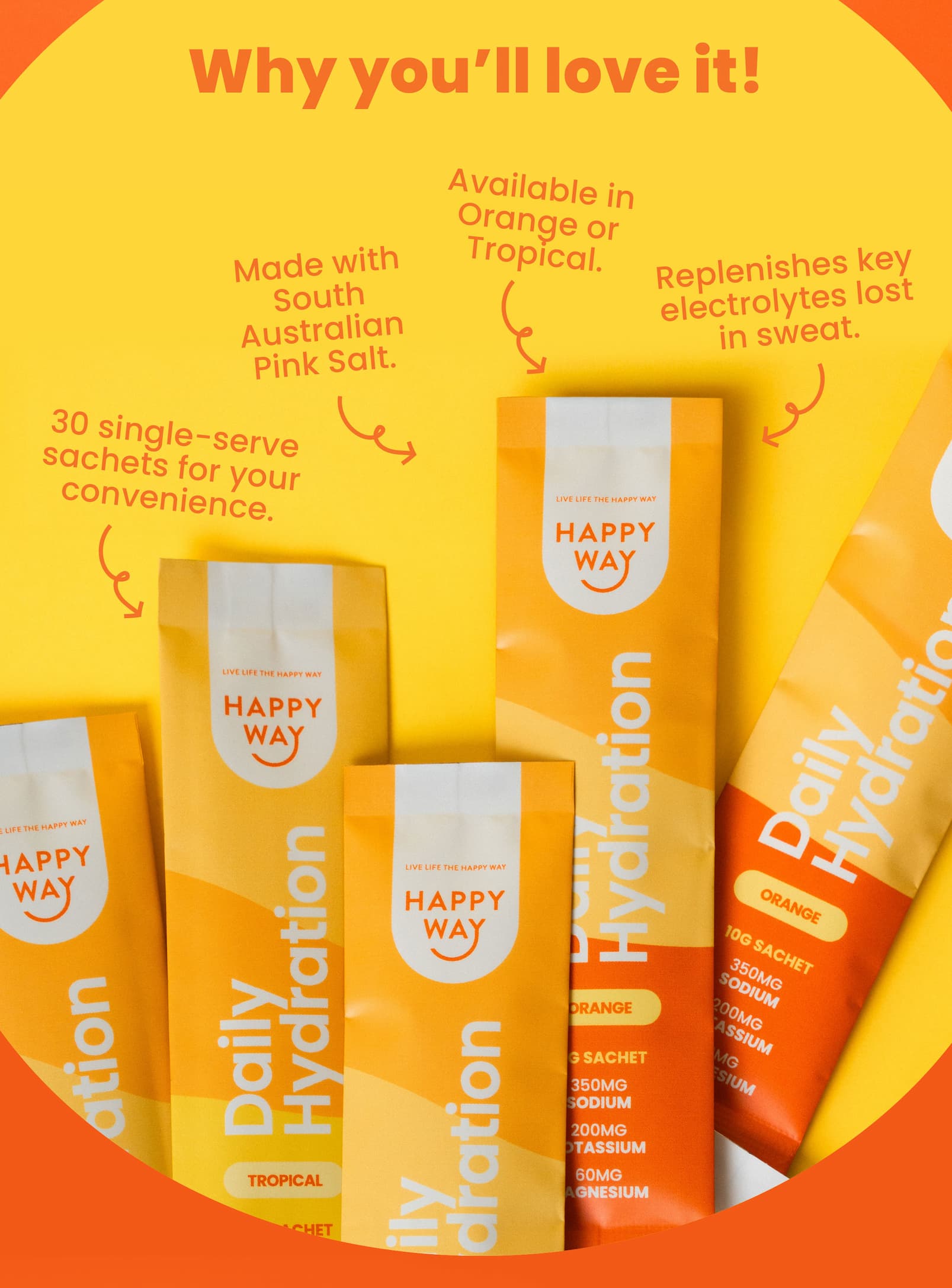 Why you'll love it!  💦 30 single-serve sachets for your convenience. 💦 Replenishes key electrolytes lost in sweat. 💦 Made with South Australian Pink Salt. Avaliable in Orange or Tropical. 