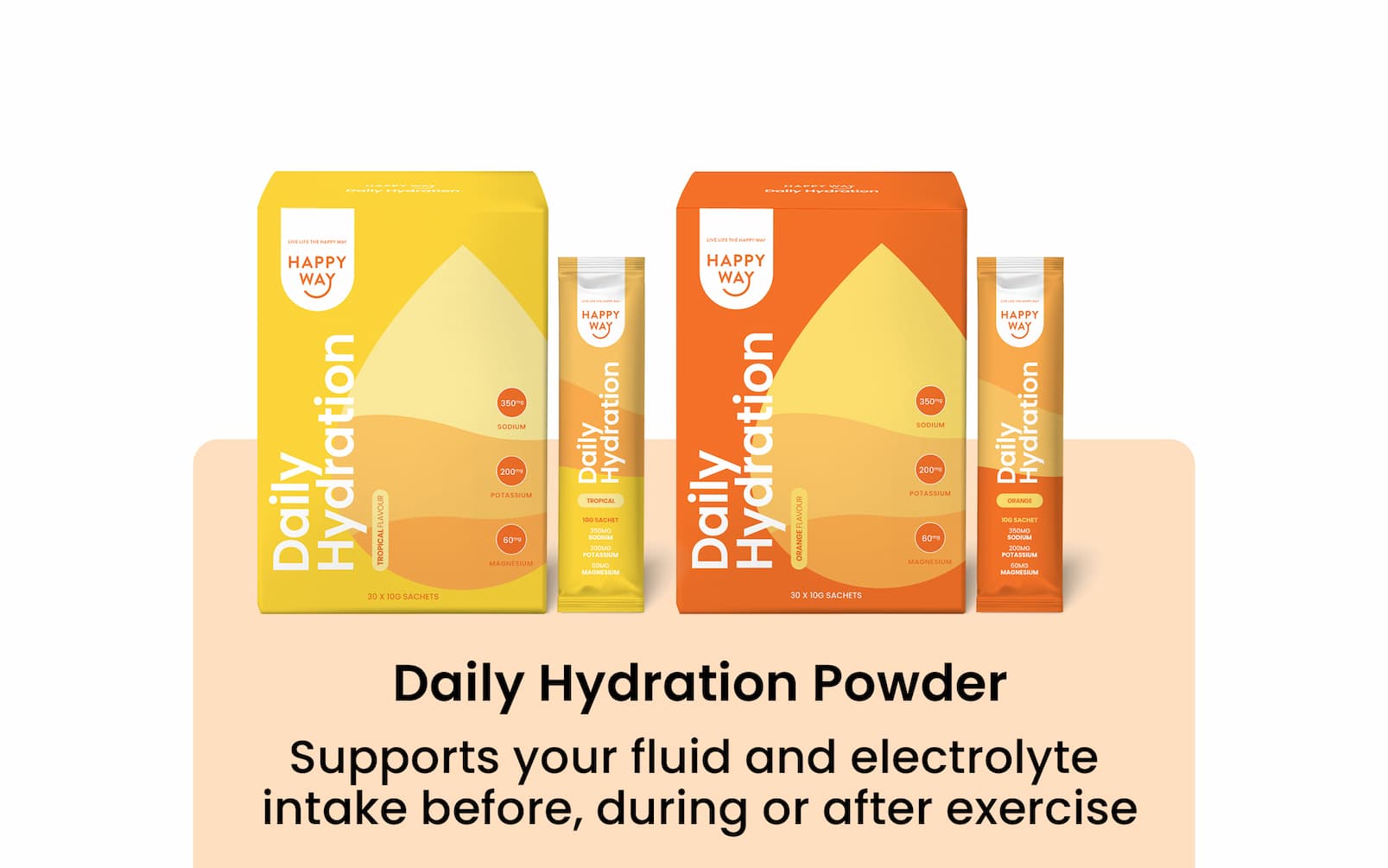  Daily Hydration Powder  Supports your fluid and electrolyte  intake before, during or after exercise