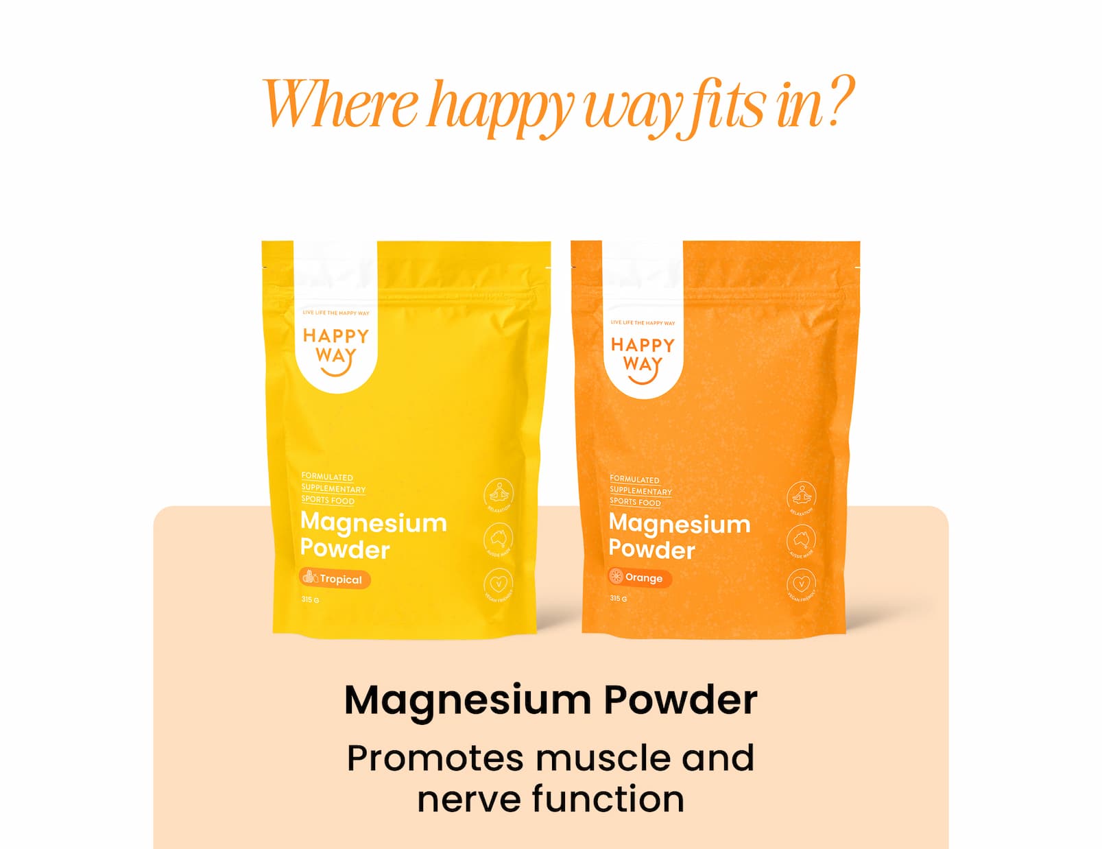 WHERE HAPPY WAY FITS IN? Magnesium Powder  Promotes muscle and nerve function