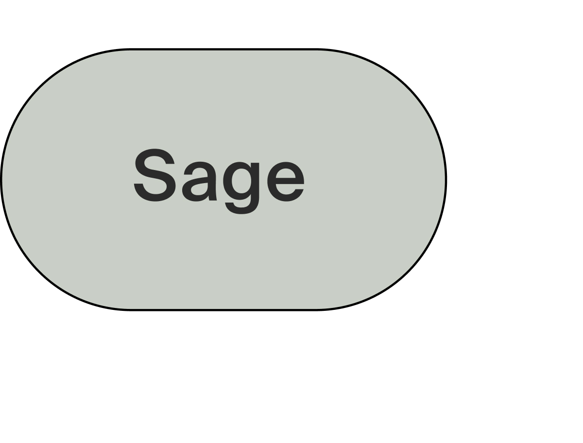 Sage