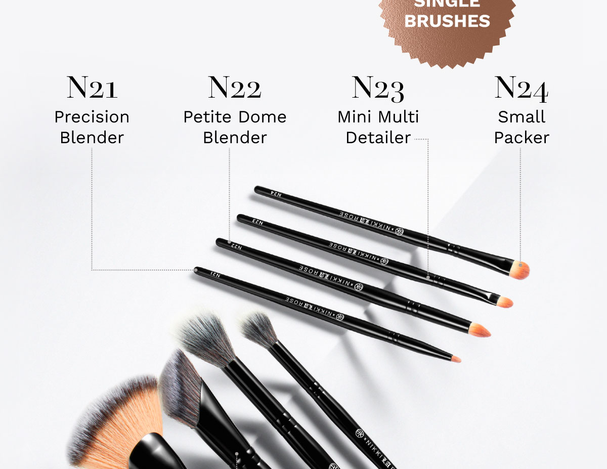 Watch Tutorial  >
