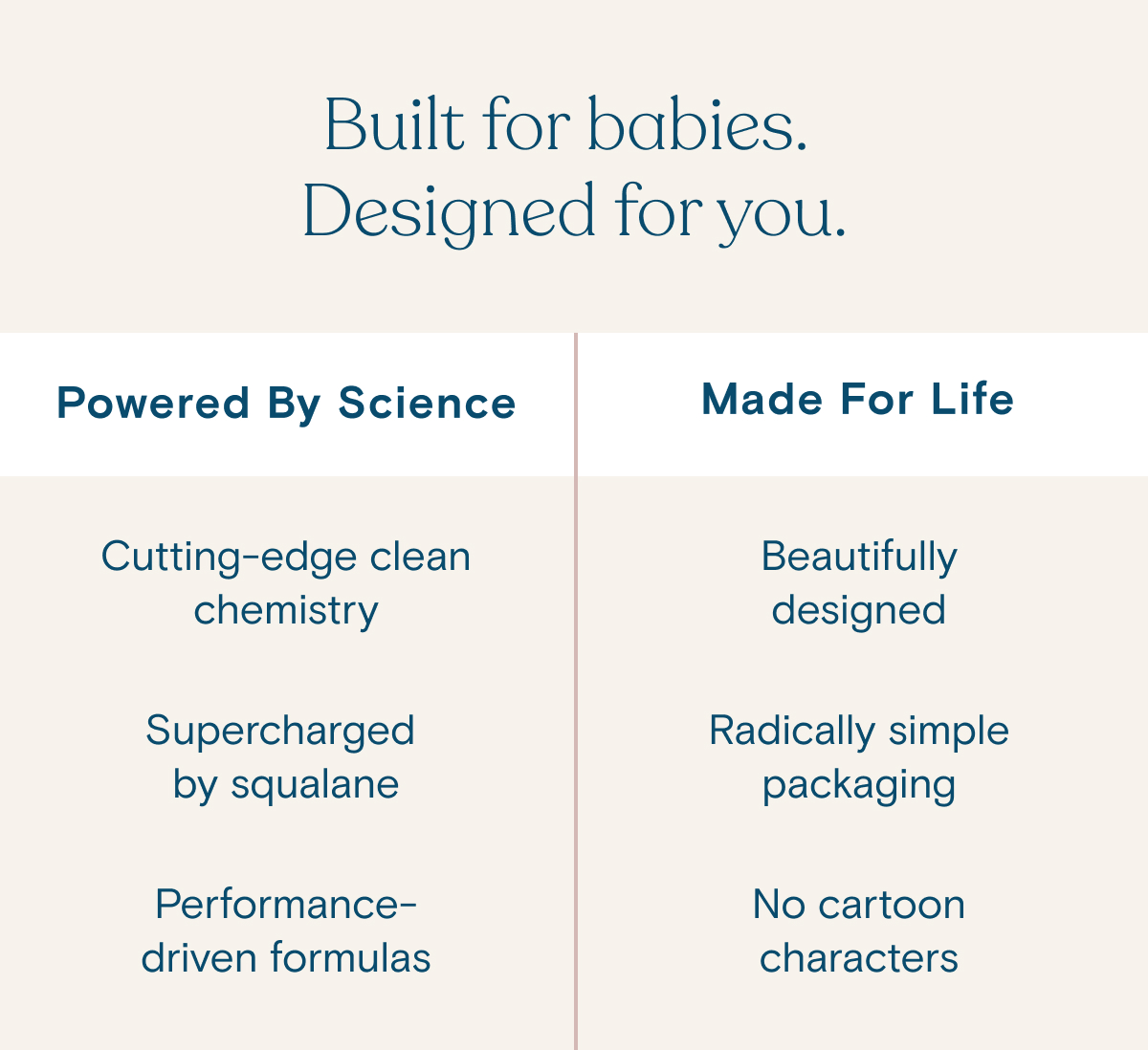 Innovated formulas that support skin health Pipette Baby