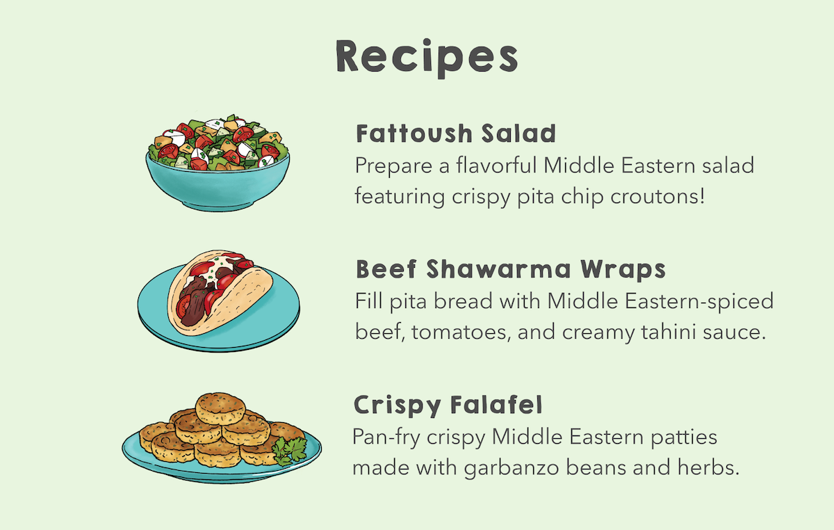 Recipes