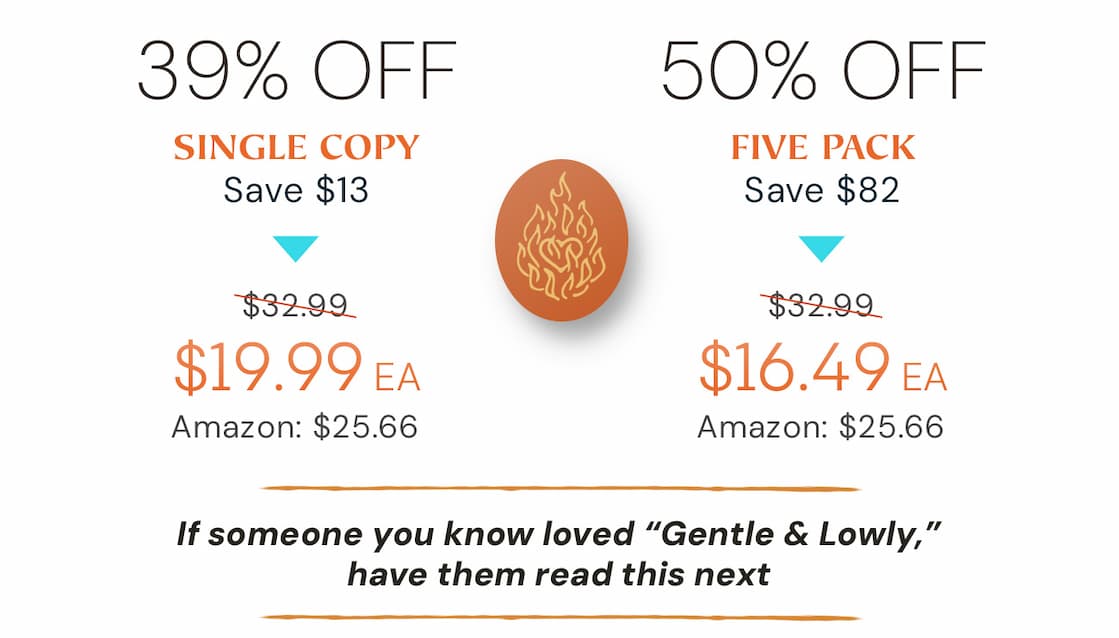 How 21st-Century Evangelicals Can Pursue Spiritual Growth through Early Modern Puritan Piety  "Keep your heart" (Proverbs 4:23). "Work out your own salvation with fear and trembling" (Philippians 2:12). "Grow in the grace and knowledge of our Lord and Savior Jesus Christ" (2 Peter 3:18). Scripture beckons Christians toward obedience and maturity, but many modern approaches to spiritual formation are less than biblical. In A Heart Aflame for God, Matthew C. Bingham studies God-ordained spiritual practices modeled by the 16th- and 17th-century Reformers.  Primarily drawing from Puritan tradition, Bingham shows readers how to balance belief in salvation through faith with a responsibility for one's personal spiritual growth. He studies biblical practices--including meditation, prayer, and self-examination--from a Protestant perspective. Blending historical analysis and practical application, this edifying study cultivates a greater understanding of Reformed theology and an ever-growing relationship with God.