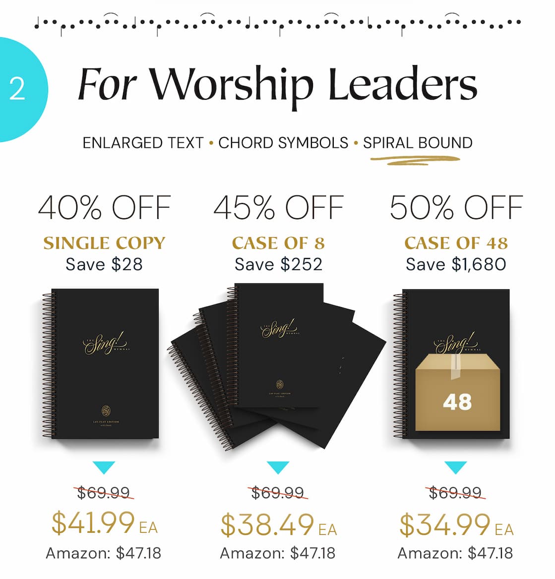 Hymnal from Keith and Kristyn Getty Highlights the Beauty of Christian Theology Through Worship  Blending music and poetry, hymns beautifully bring Christian theology to life. With each verse, rich lyrics echo the timeless truths of Scripture and proclaim the unchanging message of salvation. For centuries, Christians have used these treasured resources in private and corporate worship, and The Sing! Hymnal now presents the profound beauty of hymnody to the next generation.  Thoughtfully curated by award-winning hymn writers Keith and Kristyn Getty, The Sing! Hymnal hosts a collection of timeless classic and contemporary hymns, created to deepen worship and foster unity among God's people through the power of song. Featuring liturgical readings, psalms paired with popular hymns, useful indexes, and a durable, scuff-resistant cover, this hymnal is perfect for equipping attendees during Sunday morning services.
