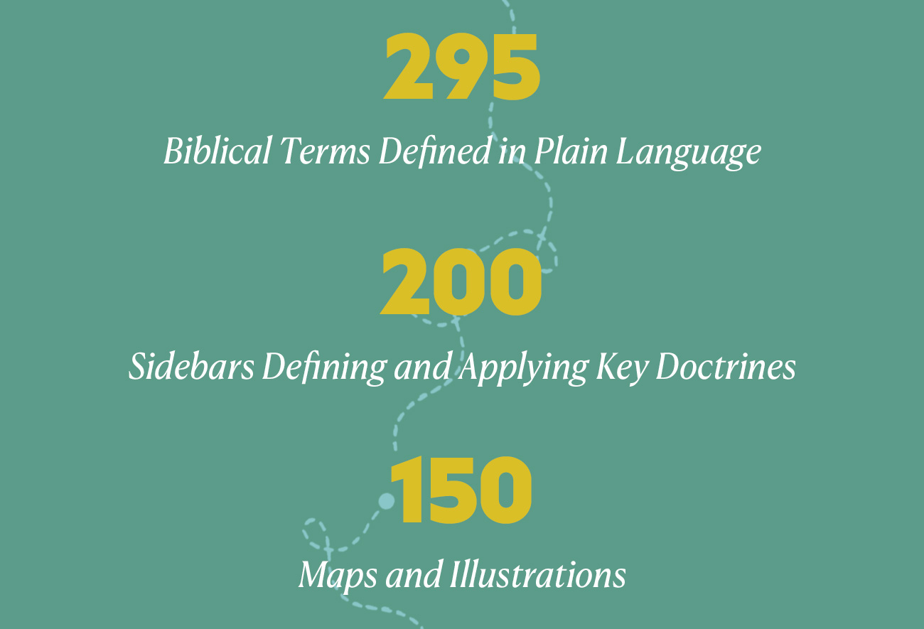 Robust Study Bible for Teens with 12,000 Study Notes, Devotionals from Jon Nielson, and More  Our world today pushes an endless number of distractions and temptations, which is why having faithful and accessible biblical resources for teens is more important than ever.   Edited by pastor Jon Nielson, the ESV Teen Study Bible features numerous study and resource materials—including 12,000 accessible study notes adapted from the ESV Concise Study Bible, 365 devotions adapted from God's Great Story by Jon Nielson, and 200 sidebars defining key doctrines and helping teens apply Scripture to their own lives. It also has full-page introductions for each biblical book, more than 150 maps and illustrations, an extensive glossary and concordance, and over a dozen topical articles. These features help facilitate deep engagement with the Scriptures, impacting the minds, hearts, and lives of teen followers of Christ.