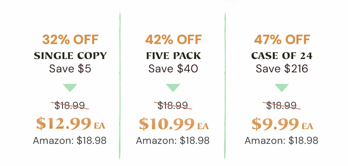 Because we have read and heard the accounts of the crucifixion and resurrection so many times, we often move too quickly over some of the more intricate details of the last days of Jesus's life. Why did he wash the disciples' feet? Why was he crowned with thorns? Why was he silent before Herod? What Depths of Love allows readers to slow down and meditate on these and other fascinating details of Christ's final moments on Earth.  Spurgeon's deep understanding of the cross and resurrection, made accessible to modern readers, will enrich your walk with Christ, help you cherish the glorious hope of salvation, and encourage you to proclaim him boldly. From Gethsemane to Golgotha to the empty grave, these sermons proclaim Christ crucified and risen, the blazing center of Spurgeon's theology and ministry.  If you pick up this book outside of the Lent and Easter season, fear not! As editor Geoffrey Chang points out, Spurgeon would say not to worry too much about the church calendar but make it your ambition to repent and meditate on Christ crucified all year round.