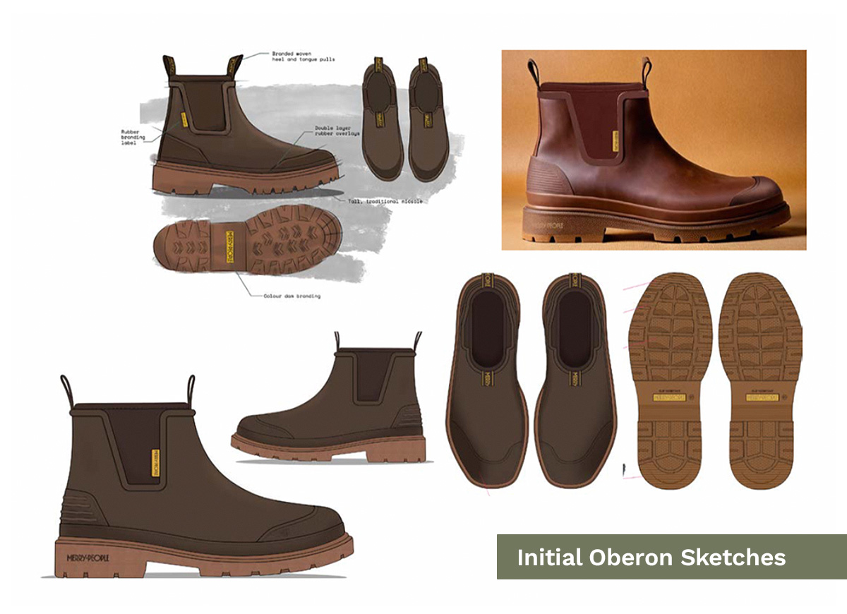 Initial Oberon Sketches