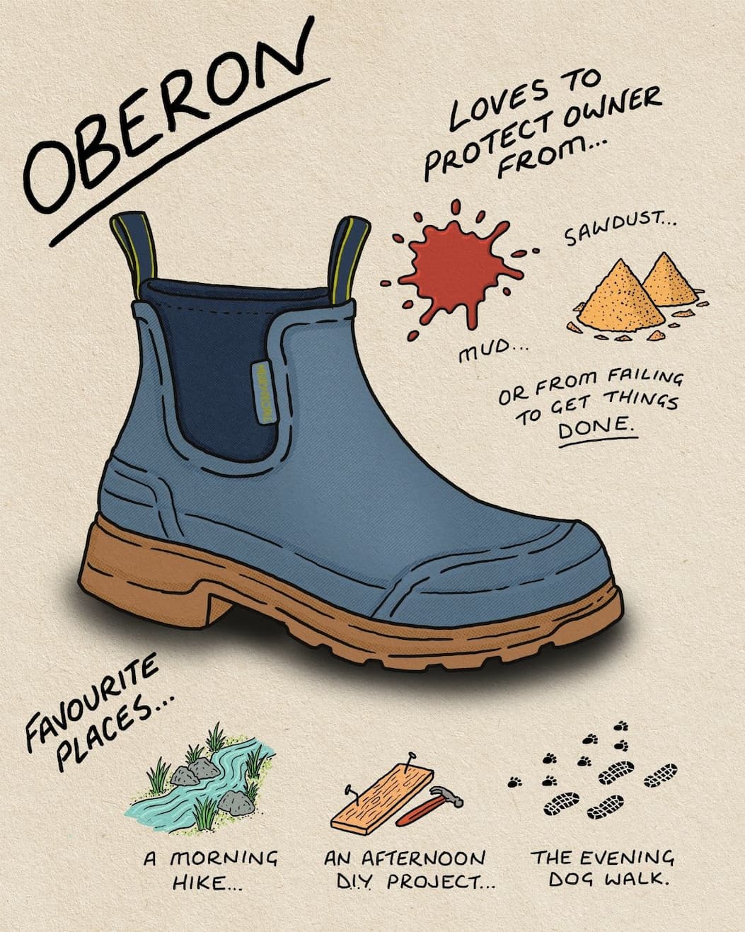 Oberon Boot