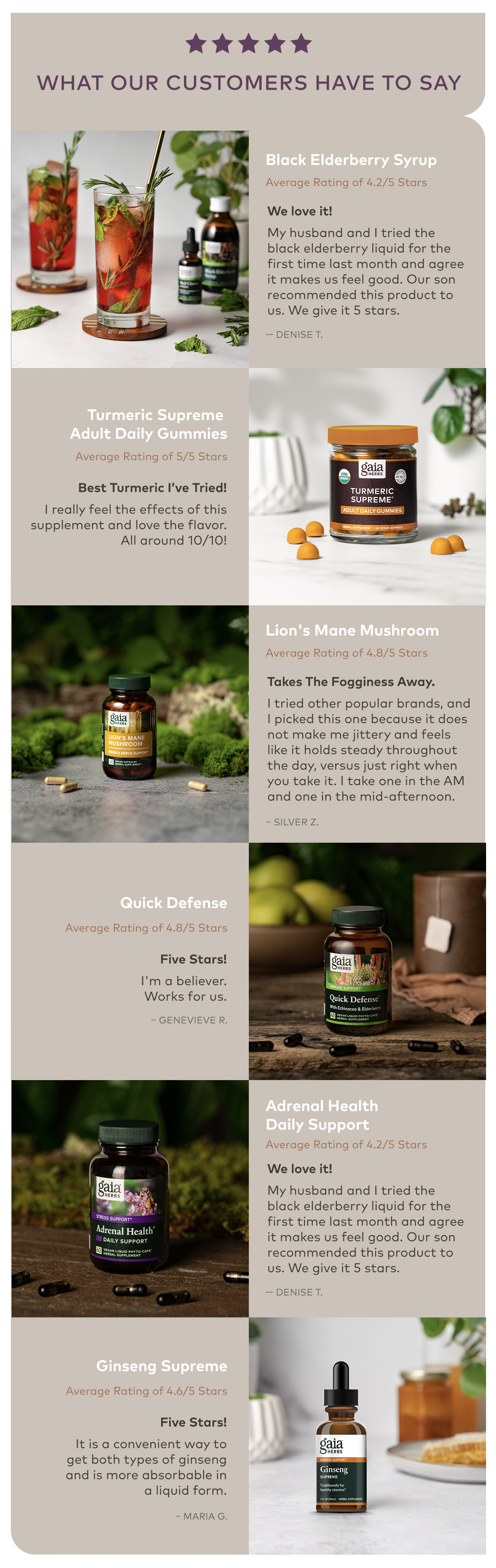 You're running out of time! Gaia Herbs