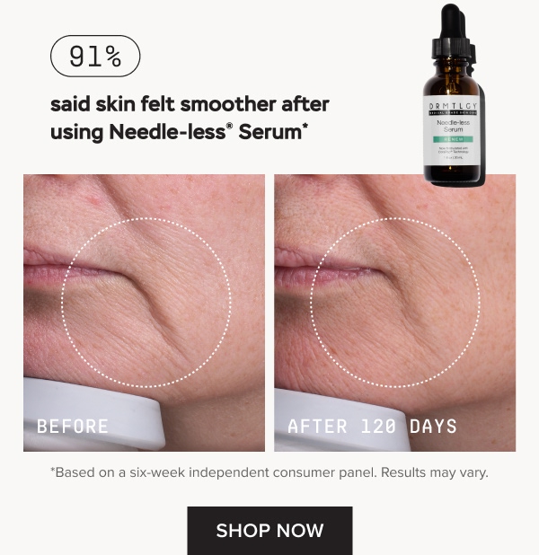 91% said skin felt smoother - Shop Needle-less® Serum