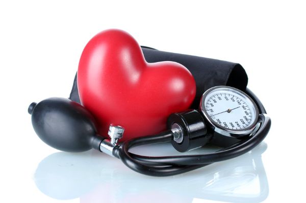 Blood Pressure Kit