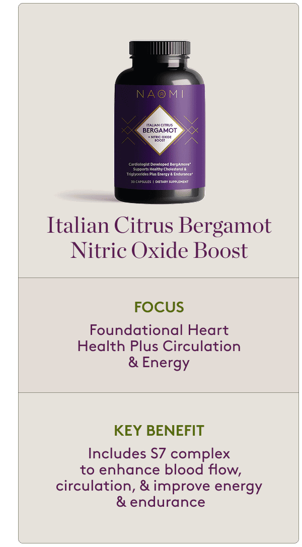Italian Citrus Bergamot Nitric Oxide Boost
