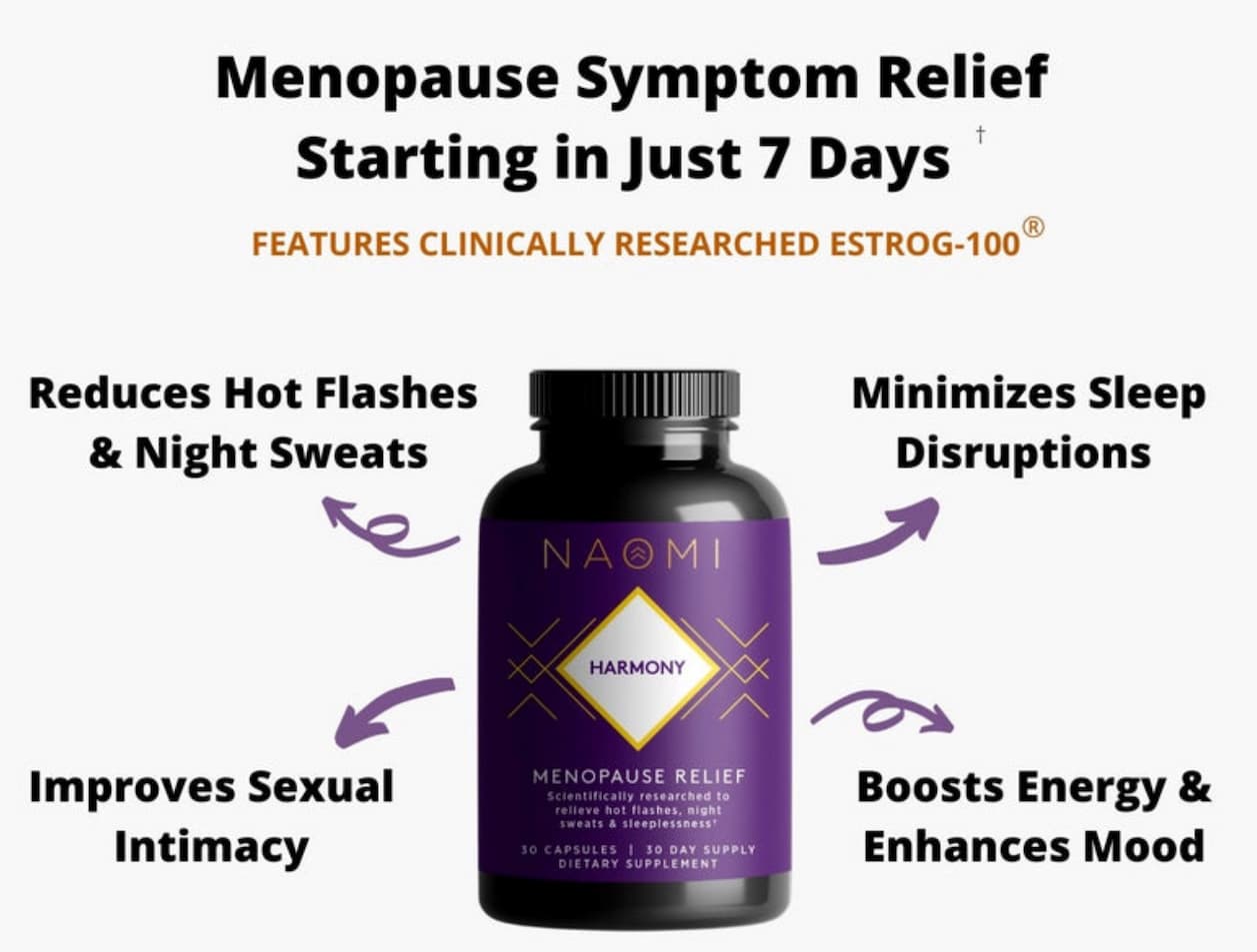 Harmony Targets Menopause Symptoms