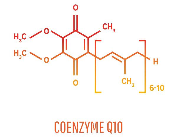 CoQ10