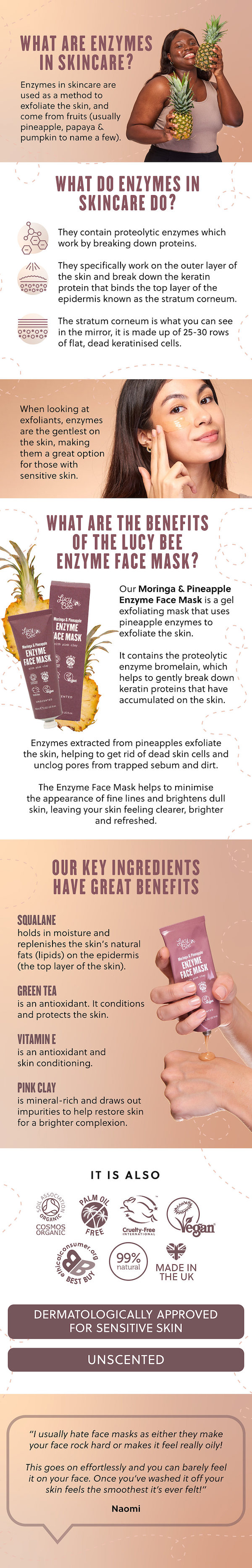 What are Enzymes in skincare? Lucy Bee