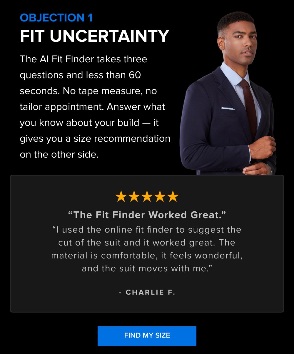 OBJECTION 1 FIT UNCERTAINTY The AI Fit Finder takes three questions and less than 60 seconds. No tape measure, no tailor appointment. Answer what you know about your build — it gives you a size recommendation on the other side. “The Fit Finder Worked Great.” “I used the online fit finder to suggest the cut of the suit and it worked great. The material is comfortable, it feels wonderful, and the suit moves with me.” - CHARLIE F. FIND MY SIZE