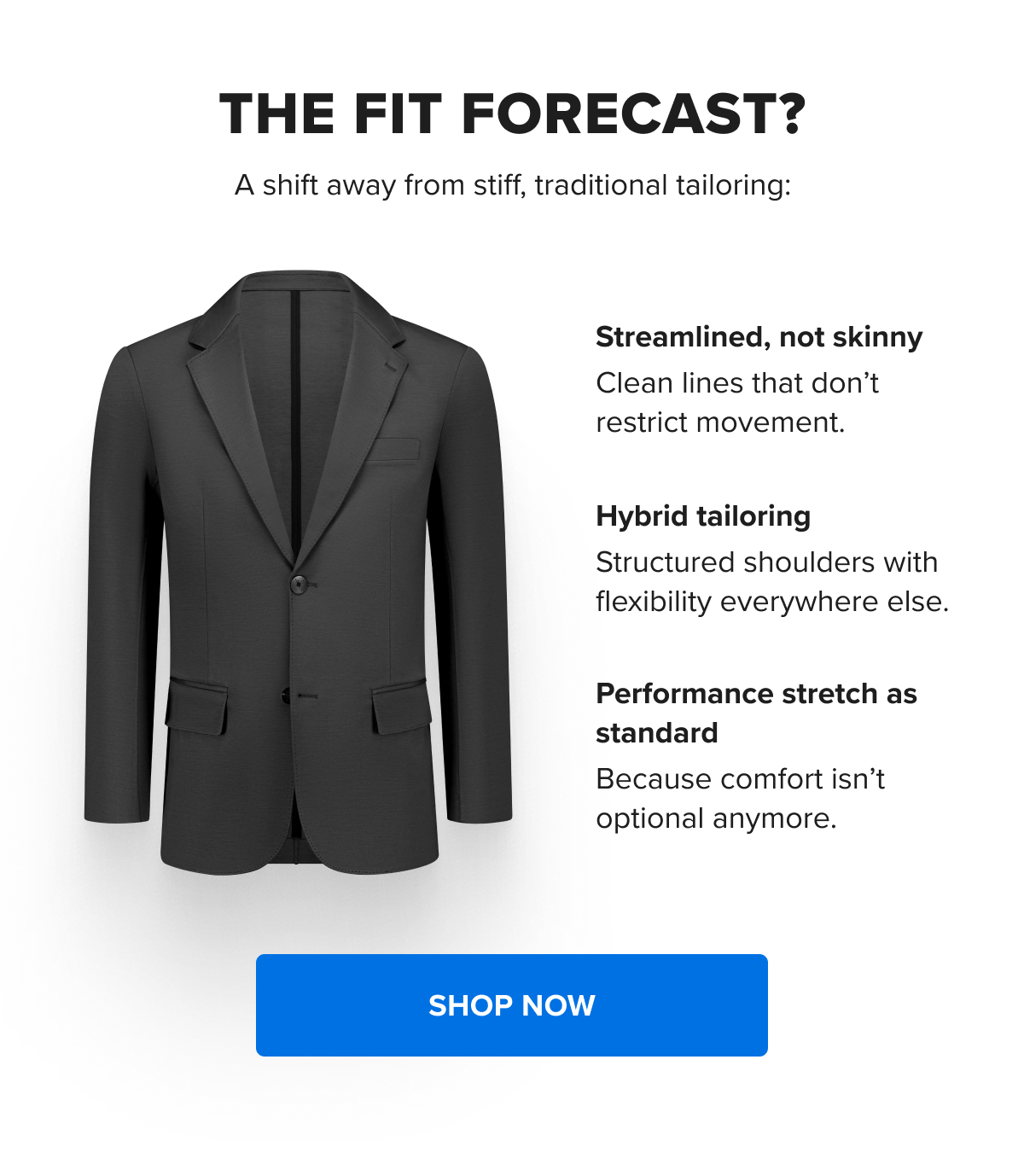 The Fit Forecast
