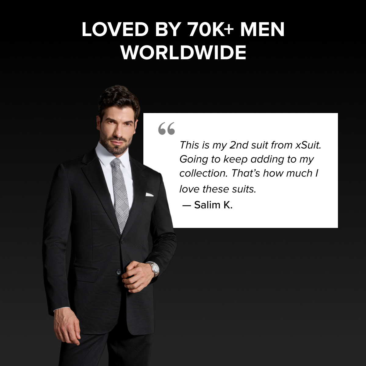 Loved by 70k+ men worldwide