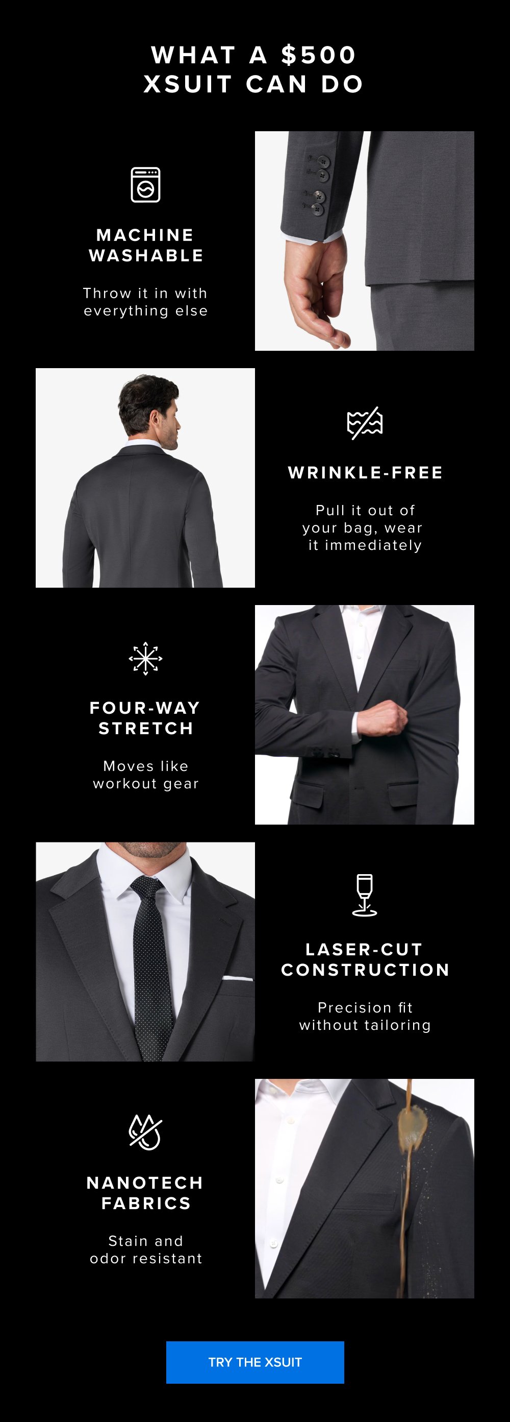 What a $500 xSuit Can Do Machine washable Throw it in with everything else Wrinkle-free Pull it out of your bag, wear it immediately Four-way...