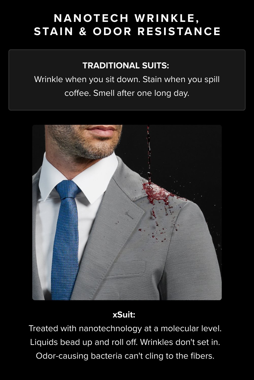 Nanotech Wrinkle, Stain & Odor Resistance Traditional suits: Wrinkle when you sit down. Stain when you spill coffee. Smell after one long day....