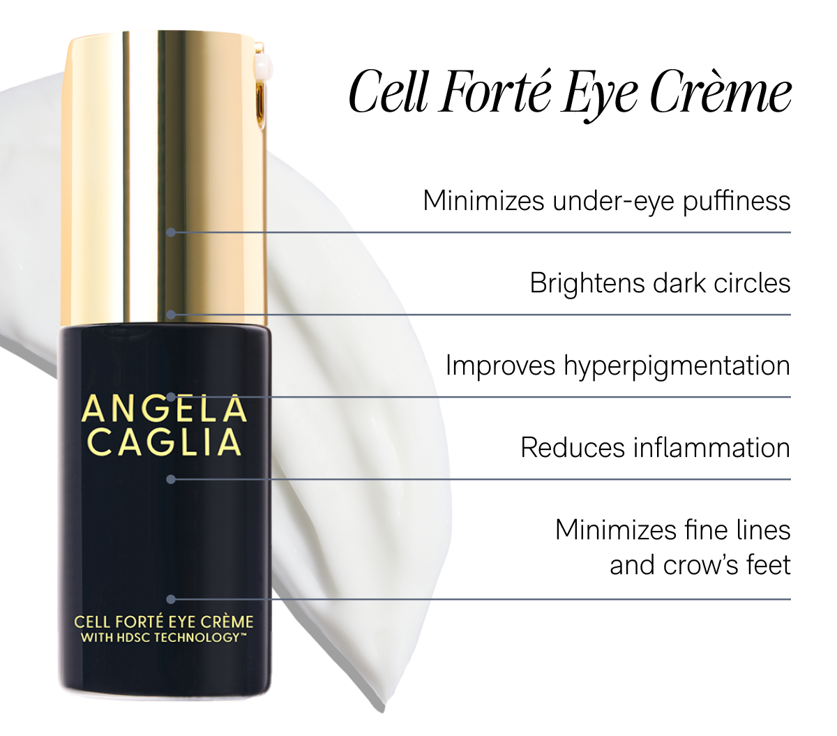 Cell Forté Eye Crème - Minimizes under-eye puffiness, Brightens dark circles, Improves hyperpigmentation, Reduces inflammation, Minimizes fine lines and crow's feet