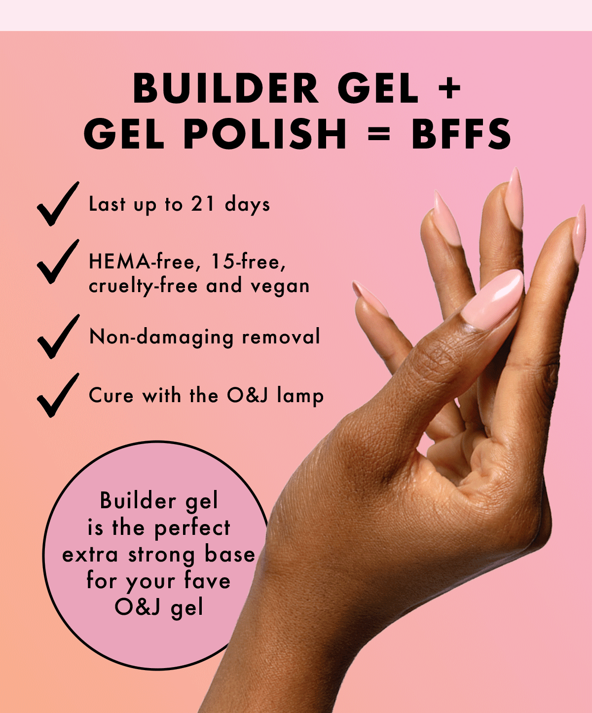 Builder Gel + Gel Polish = BFFs