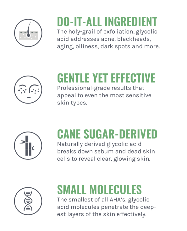 About glycolic acid 