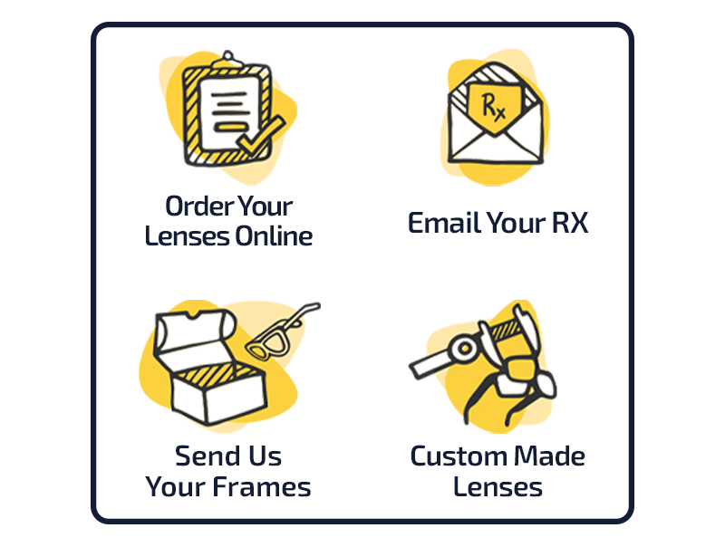 Prescription Made Easy Fuse Lenses