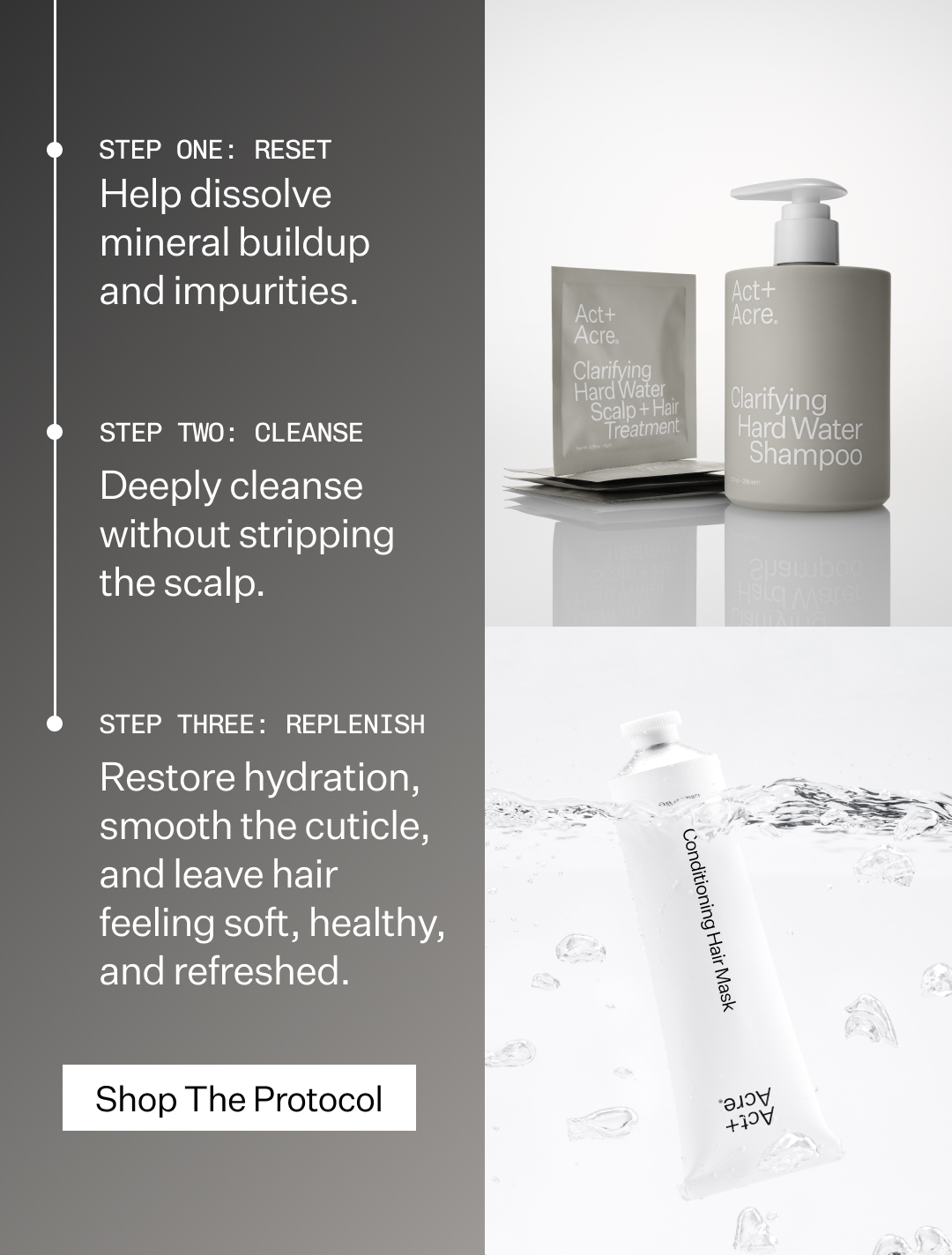 Shop the Protocol