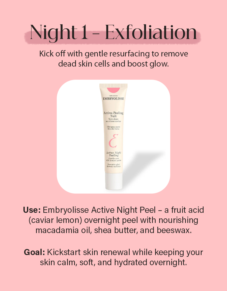Night 1 – Exfoliation