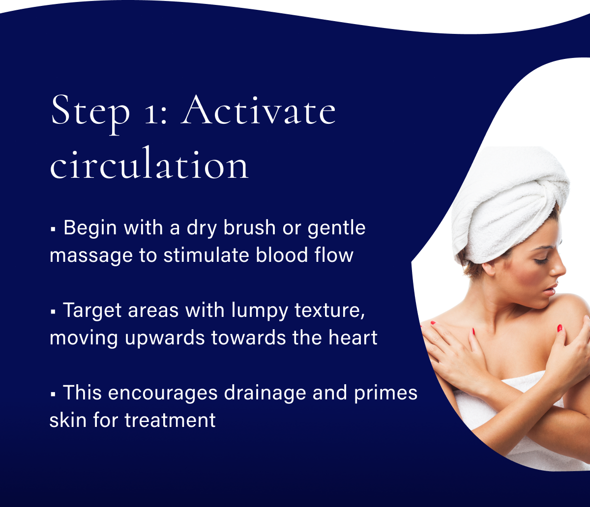 Step 1: Activate circulation