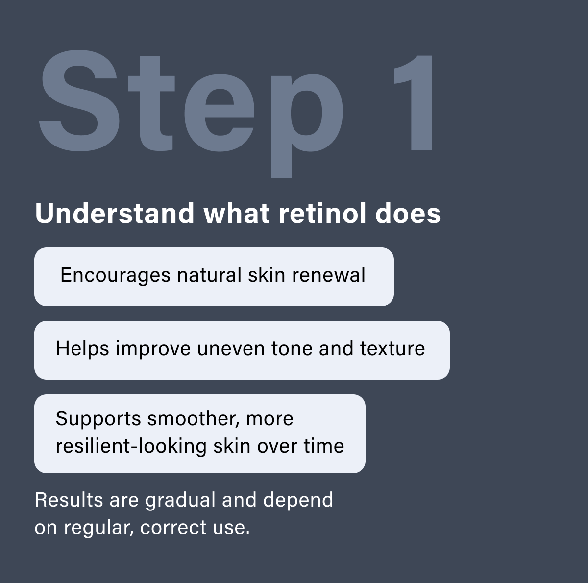 Step 1: Understand what retinol does