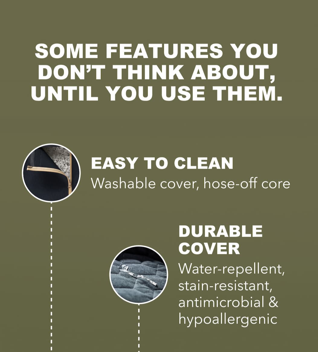 Features you will Use