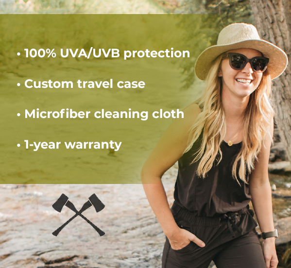 We just dropped Shwood