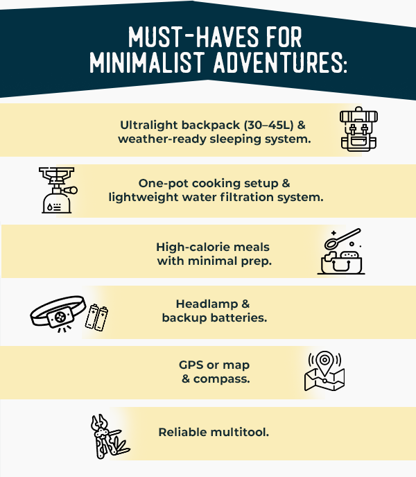 Must-Haves for Minimalist Adventures: