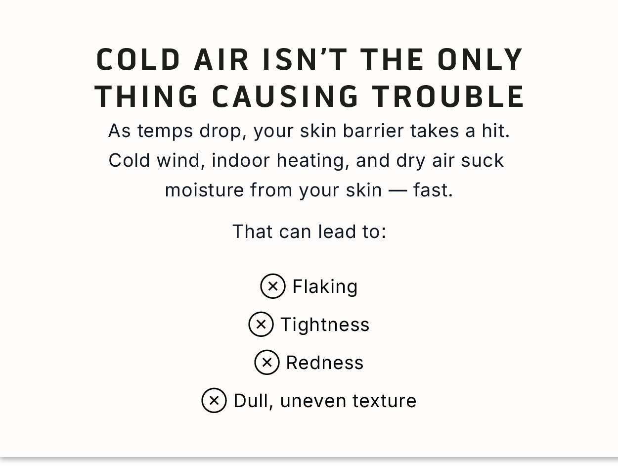 Cold air isn't the only thing causing trouble. As temps drop, your skin barrier takes a hit. Cold wind, indoor heating, and dry air suck moisture from your skin- fast.      That can lead to: flaking, tightness, redness, dull, uneven texture. 