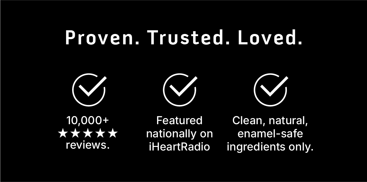 Proven. Trusted. 10,000+ 5 Star Reviews.        Featured nationally on iHeartRadio        Clean, natural, enamel-safe ingredients only.        