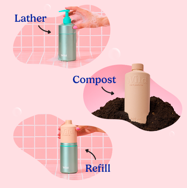 Lather, compost, refill