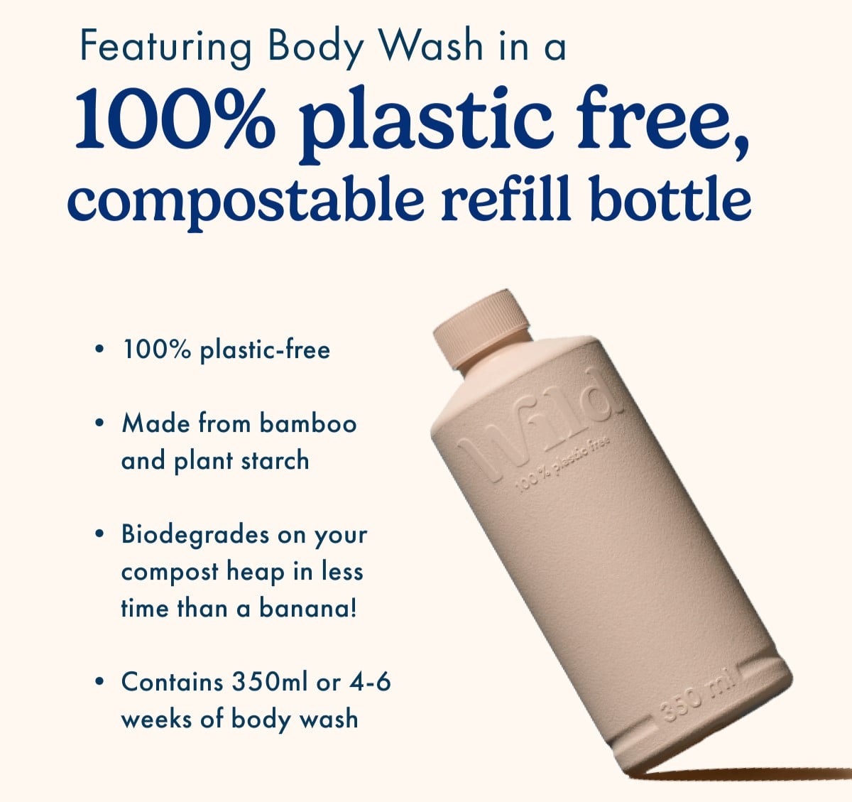 100% plastic free compostable refill