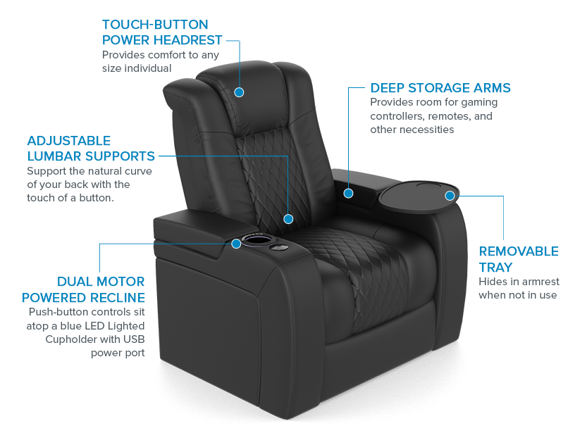 Revelation The Ultimate Home Theater Chair Audio Advice