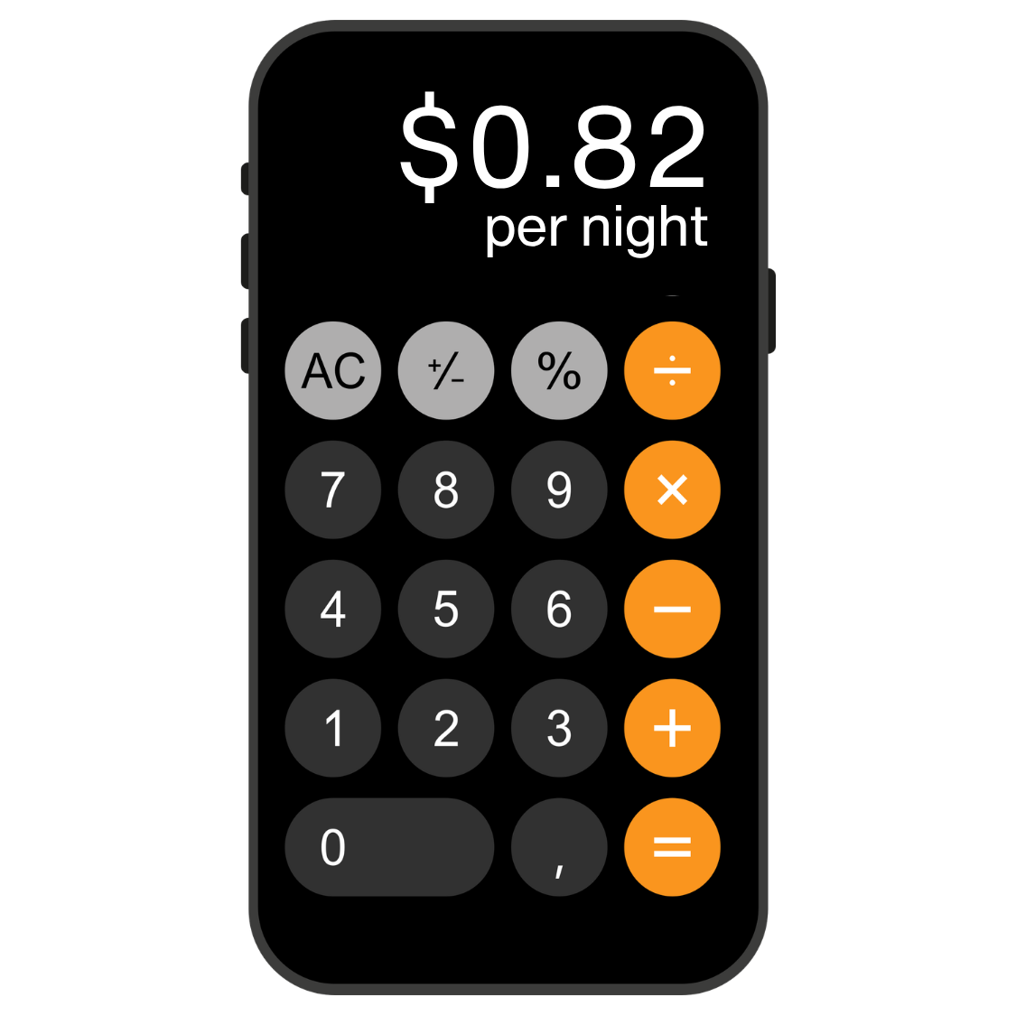 Image of a calculator reads $0.82 per night