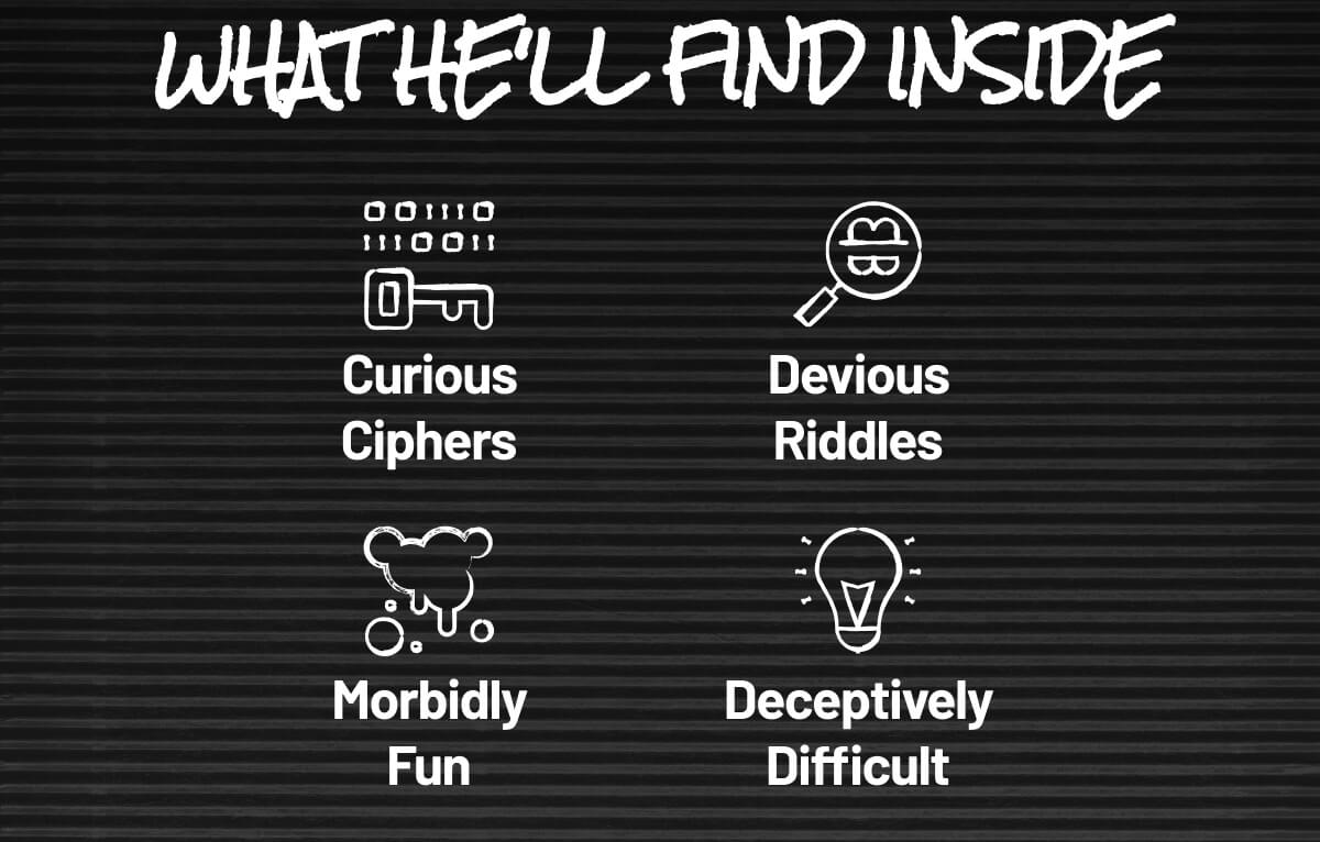 What He'll Find Inside
