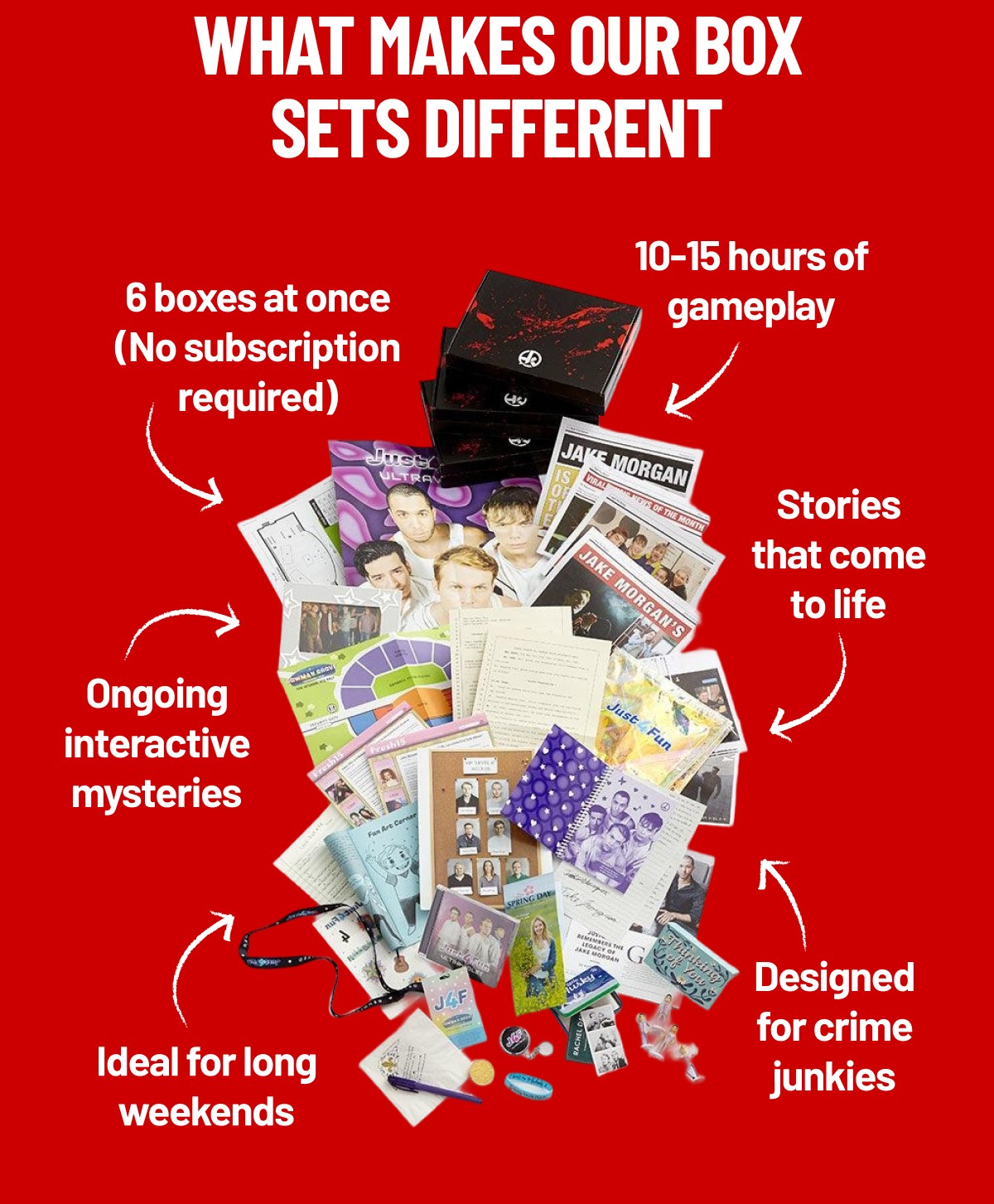 What Makes Our Box Sets Different