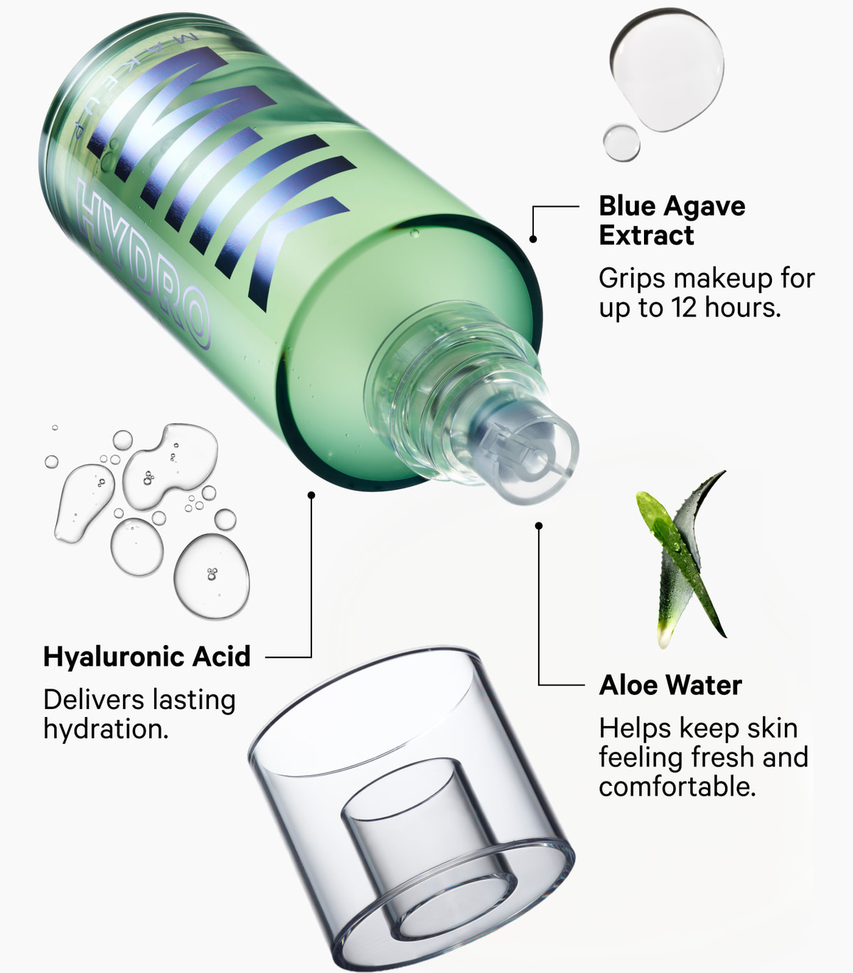 Hydro Grip Primer