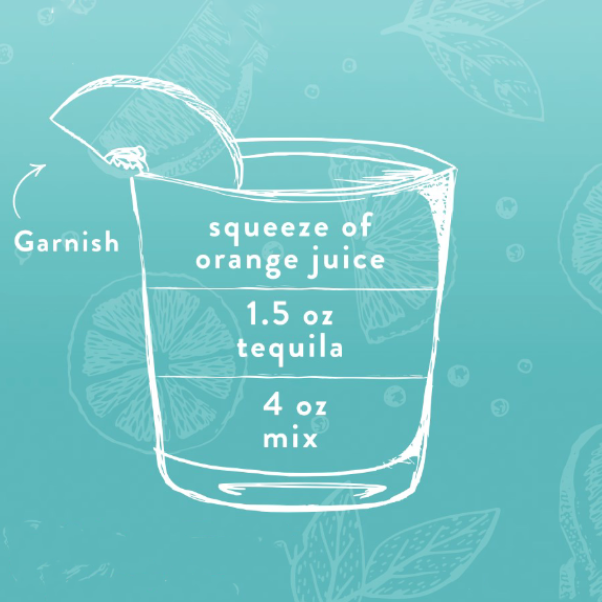 Naturally Sweetened Margarita Mixes! Skinny Mixes