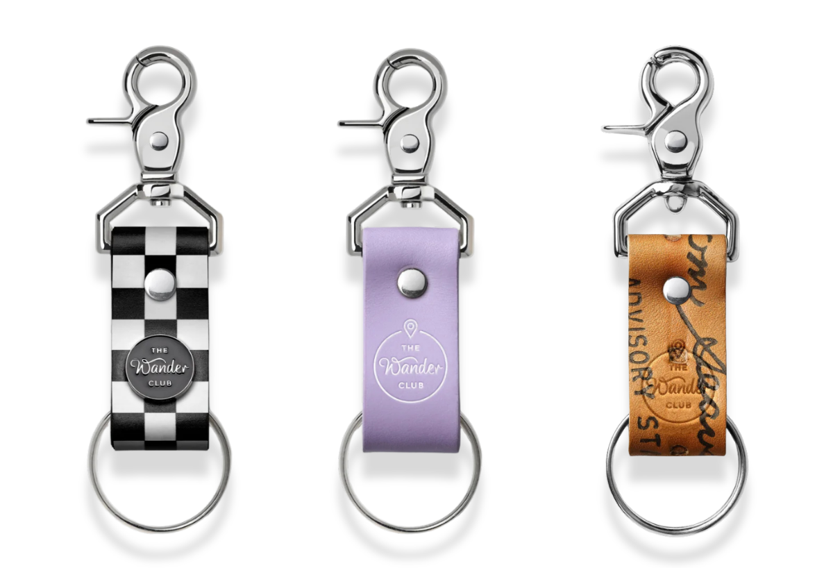 Token Holders