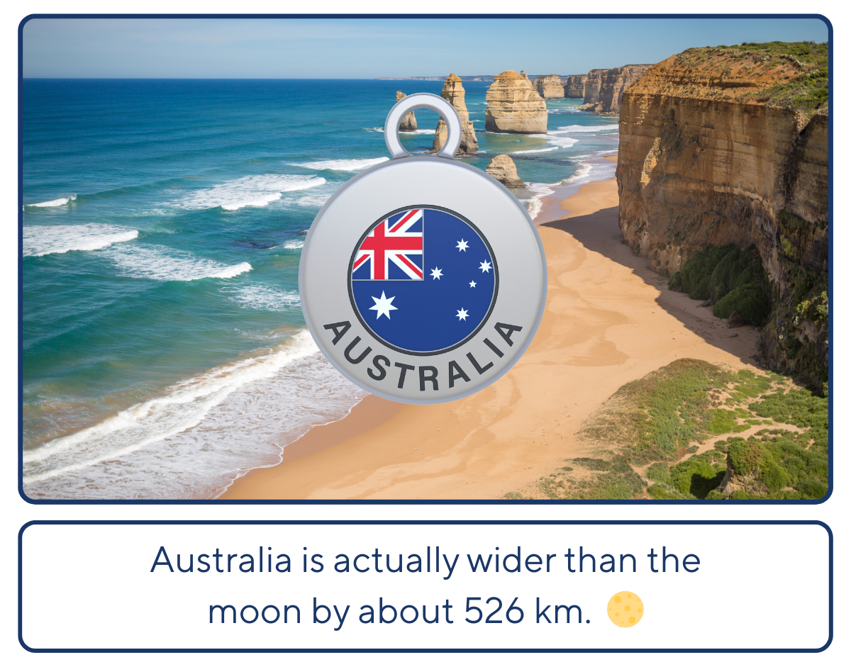 Weekly Travel Fact: Australia is actually wider than the moon by about 526 km.  🌕